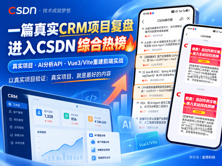 一篇真实CRM项目复盘进入CSDN综合热榜，我更确定：真实项目就是最好的内容
